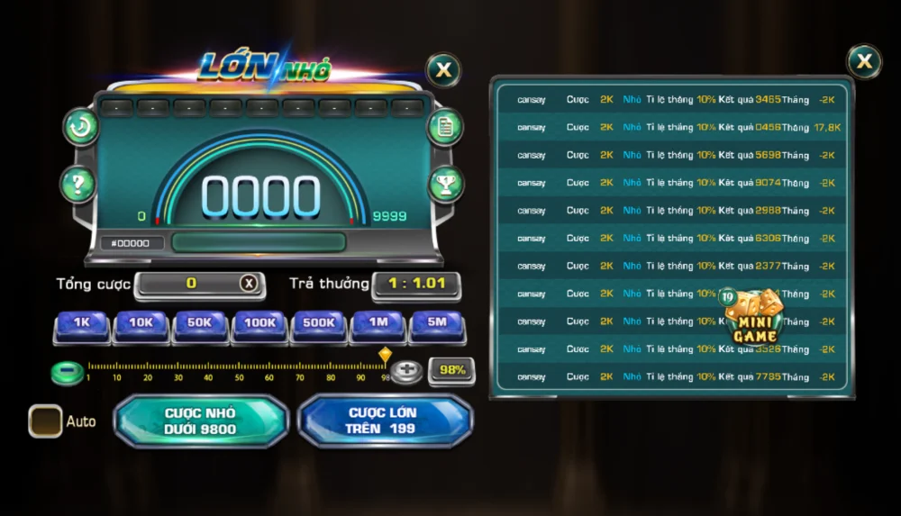 Bản Chất Và Sức Hút Của Game Nhanh Lớn Nhỏ VaoBet