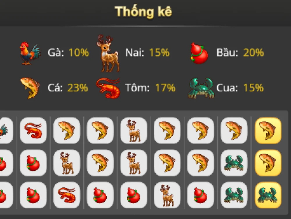 Bí Quyết Săn Hũ Jackpot Từ Các Cao Thủ Lâu Năm