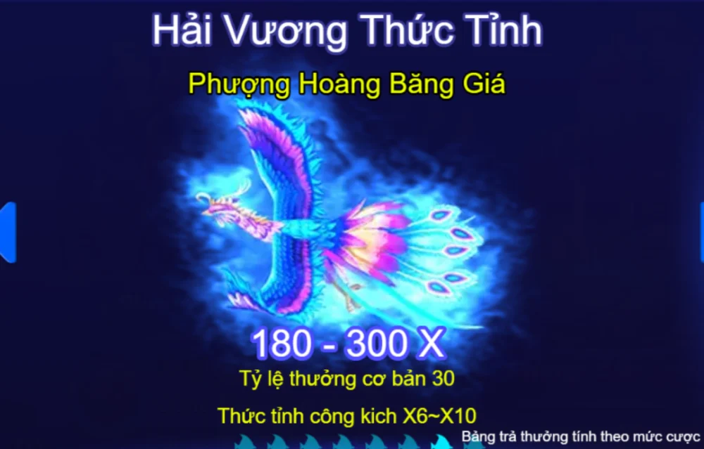 Các Tính Năng Đặc Biệt Chỉ Có Tại Sảnh Royal Fishing