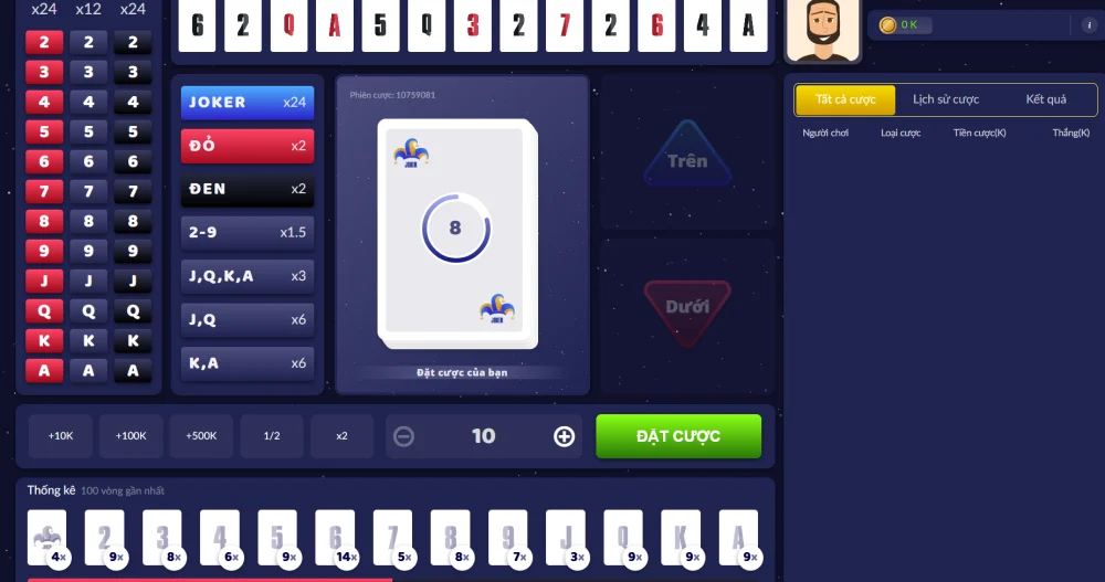 Chiến Thuật Quản Lý Vốn Cho Người Chơi Game Nhanh