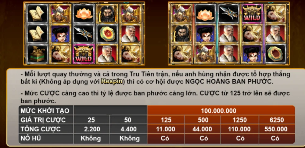 Chiến Thuật Săn Hũ Jackpot Dựa Trên Biến Động Dòng Tiền