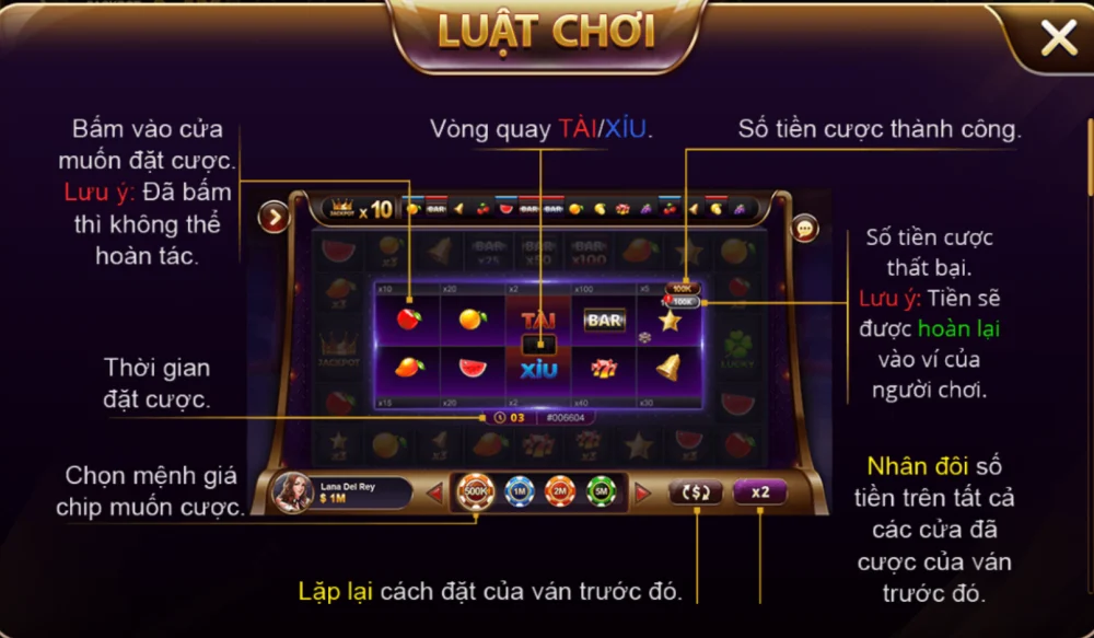 Cơ Chế Vận Hành Độc Đáo Của Slot Game Xèng Tài Xỉu Tại VaoBet