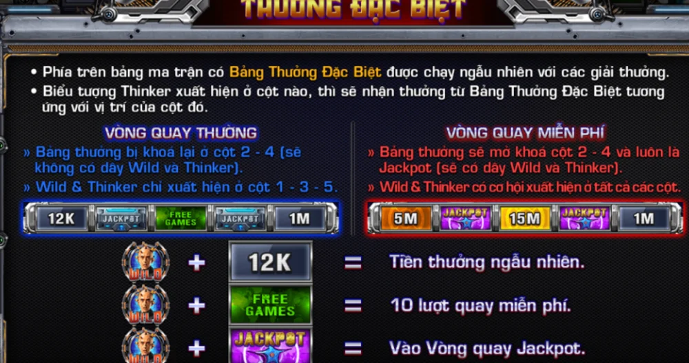 Công Nghệ Bảo Mật Và Tính Minh Bạch Của Thương Hiệu VaoBet
