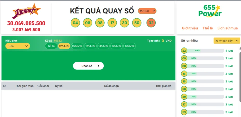 Hệ Thống Giải Thưởng Đa Tầng Và Tỷ Lệ Trả Thưởng Chi Tiết