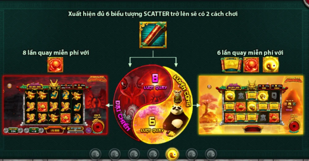 Hệ Thống Jackpot Và Phần Thưởng Lũy Tiến Khổng lồ