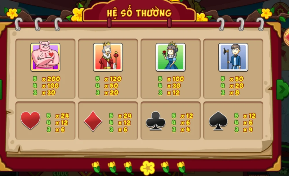 Phân Tích Biểu Tượng Huy Hiệu Cảnh Sát Và Quyền Năng Của Wild