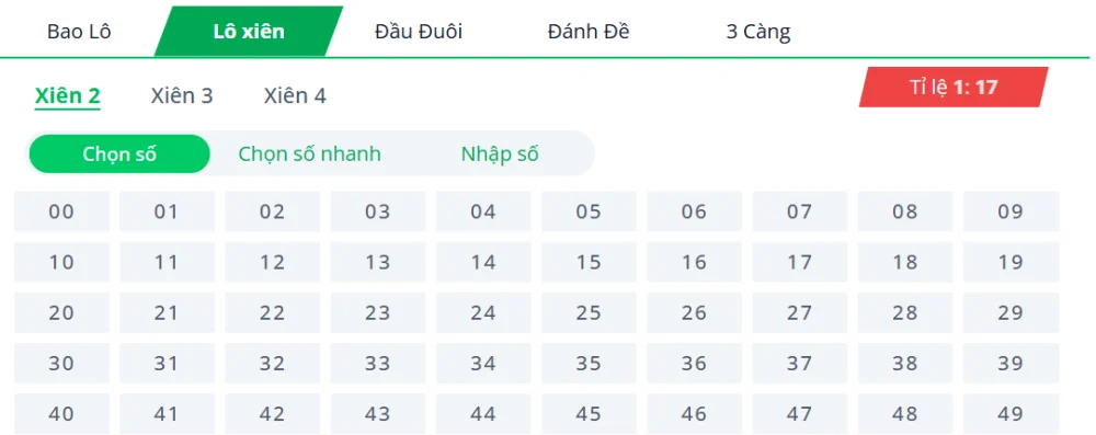 Phân Tích Cơ Cấu Giải Thưởng Và Tỷ Lệ Trả Thưởng Chi Tiết