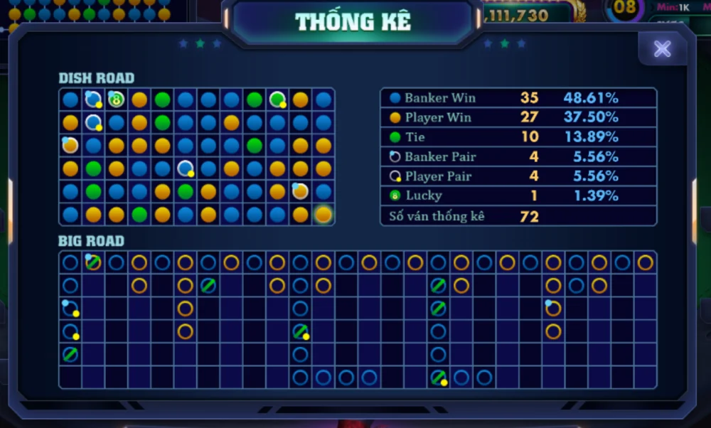 Phân Tích Xác Suất Xuất Hiện Hũ Lucky Trong Mỗi Ván Bài
