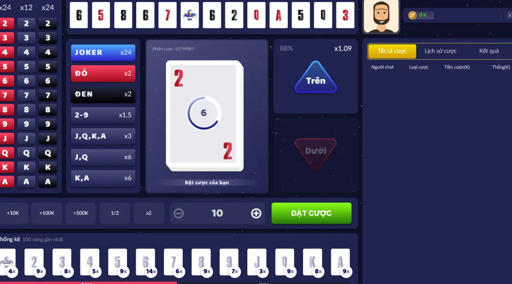 Quy Luật Vận Hành Cơ Bản Của Game Nhanh Hilow VaoBet