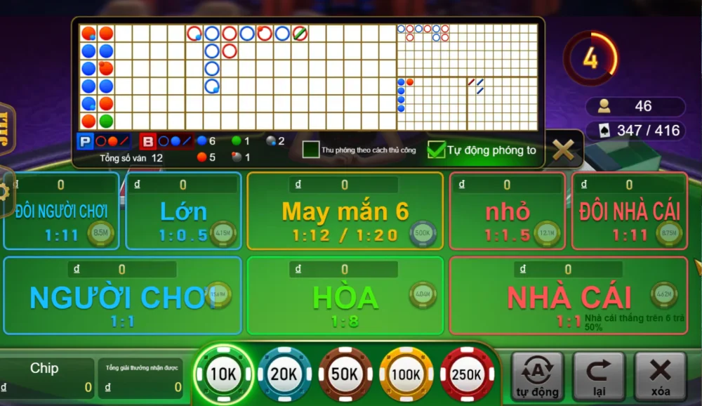 Sự Khác Biệt Giữa Speed Baccarat Và Phiên Bản Truyền Thống