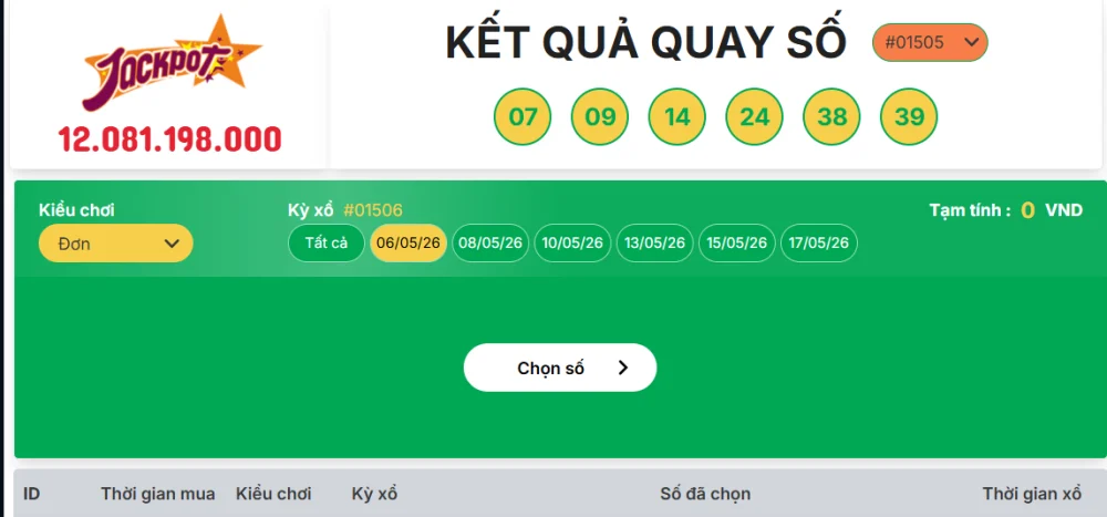 Tìm Hiểu Quy Trình Vận Hành Và Giải Thưởng Mega 645 VaoBet