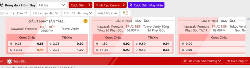 Tìm Hiểu Sự Đa Dạng Của Các Loại Hình Cược Tại SABA Sports