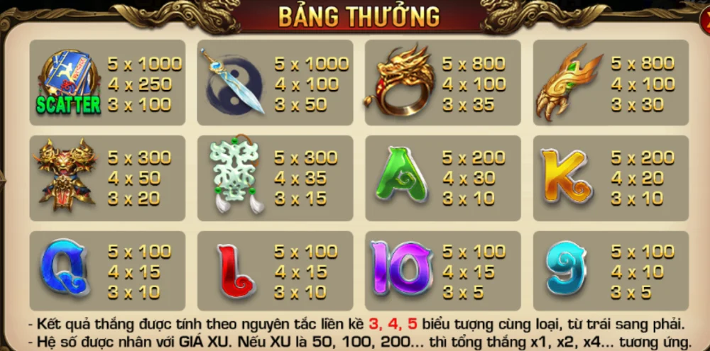 Tính Minh Bạch Và Hệ Thống Chống Hack Hiện Đại Tại VaoBet