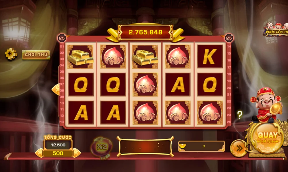 Tổng Quan Về Cơ Chế Vận Hành Slot Game Phúc Lộc Thọ