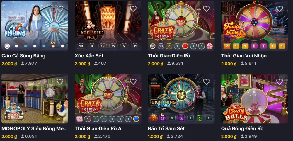 Tổng Quan Về Hệ Sinh Thái Game Shows Tại VaoBet