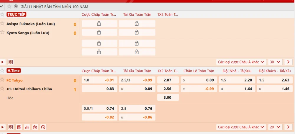 Ưu Thế Của Hệ Thống Cược Xiên Tại Thể Thao SABA Sports